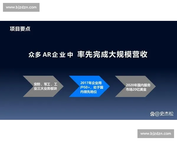 数字化浪潮下大型体育赛事营销创新模式与品牌价值协同发展研究