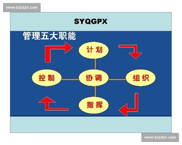 科学制定全年度体育训练计划提升体能与竞技水平的实用指南