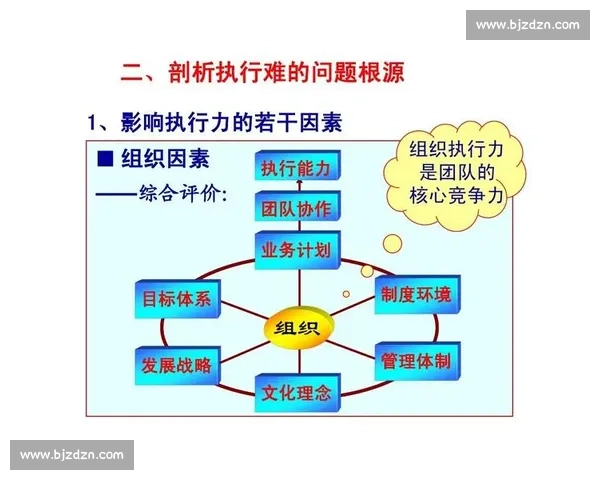 体育团队协作与策略优化提升整体执行力研究 体育团队协作与策略优化提升整体执行力研究