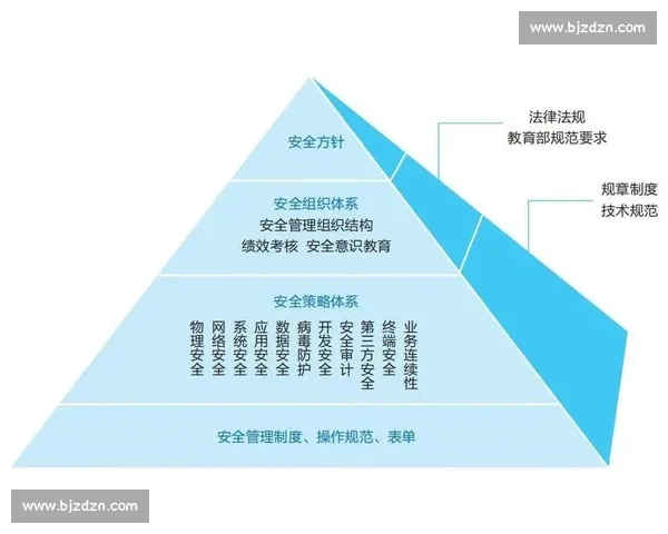 体育赛事全流程管理与高效组织策略研究与实践探索