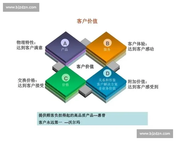 体育团队协作与策略优化提升整体执行力研究