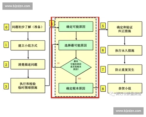 无缘晋级背后的原因剖析与球队未来发展展望
