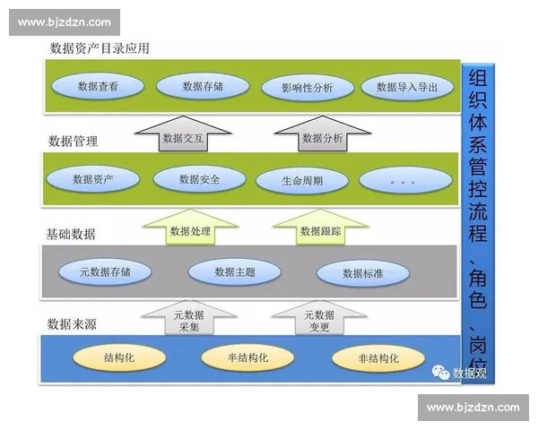 体育赛事全流程管理与高效组织策略研究与实践探索
